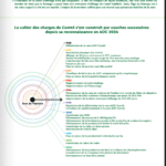 Capture d'écran 2025-12-02 213811